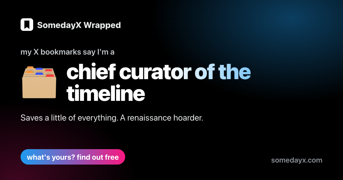 Wrapped persona card: chief curator of the timeline