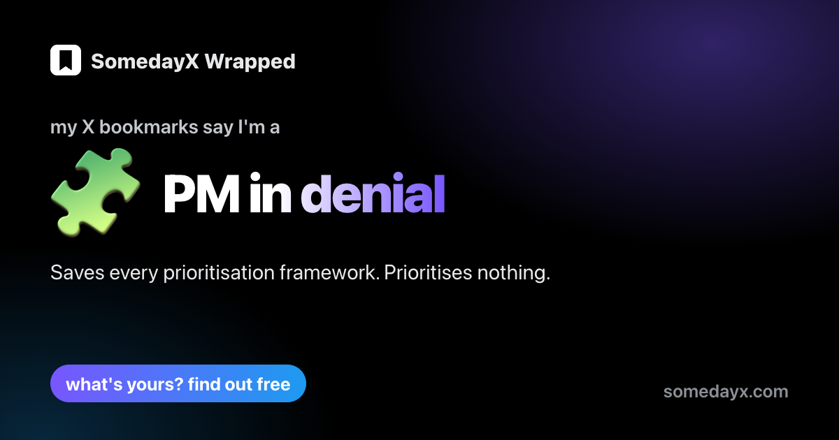 Wrapped persona card: PM in denial